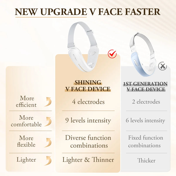 V-Face Beauty Lifting Device